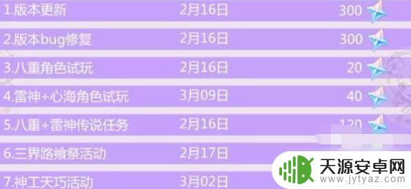 原神一共可以白嫖多少原石 《原神》2.5版本如何白嫖原石数量