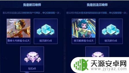 王者荣耀砸金蛋活动怎么参加 王者荣耀砸金蛋活动奖励