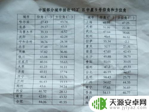 手机怎么调试户户通 户户通安装调试注意事项
