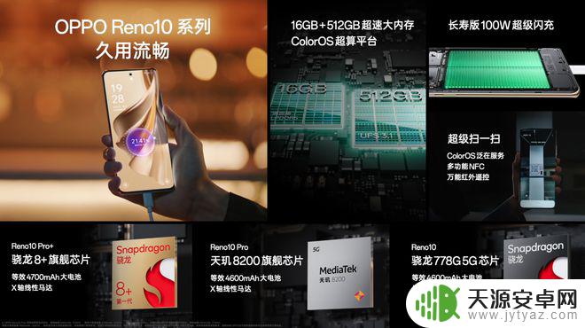 手机动态光影屏是什么意思啊 OPPO Reno10 系列特点