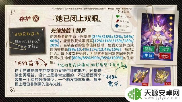 【崩坏星穹铁道 V2.2攻略】波提欧/符玄丨2.2下半光锥卡池价值评估