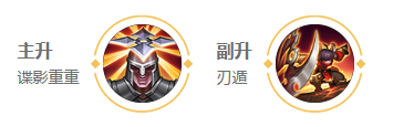 王者荣耀新赛季李元芳出装铭文 王者荣耀李元芳2024新版强势装备推荐