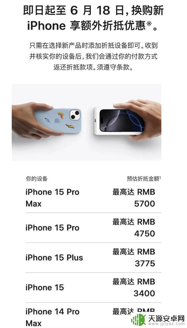 iPhone大幅降价!最高可享5700元换购优惠,“优惠或将继续降低”