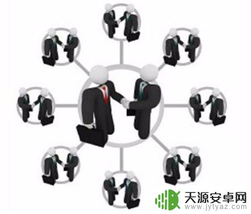 手机未来怎么开发客户 如何开发新客户的有效方法