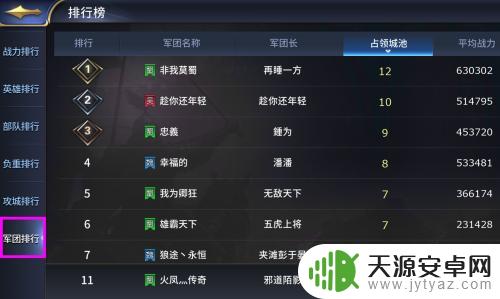 三十六计军团排名榜怎么计算 手游三十六计排名榜怎么查看