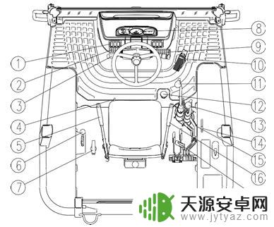 拖拉机怎么使用方法 拖拉机使用技巧图解