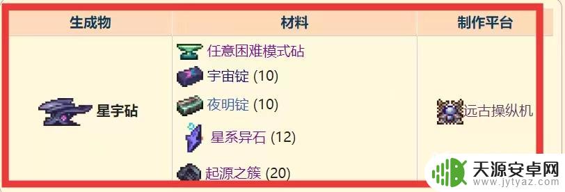 泰拉瑞亚星宇砧怎么合成 泰拉瑞亚宇宙砧怎么合成