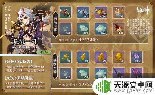 原神斗角系列怎么获得 2022年最新原神荒泷一斗突破材料
