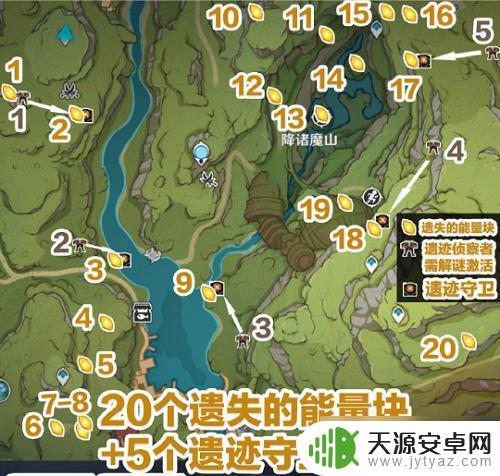 原神遗失的能量块怎么用 原神遗失的能量块怎么激活