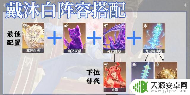 斗罗大陆:猎魂世界50级后的白虎队阵容搭配策略