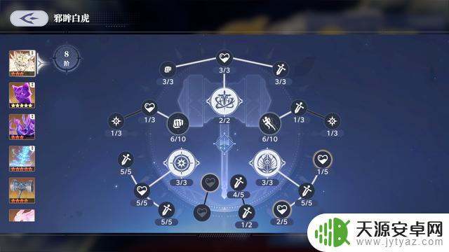斗罗大陆:猎魂世界50级后的白虎队阵容搭配策略