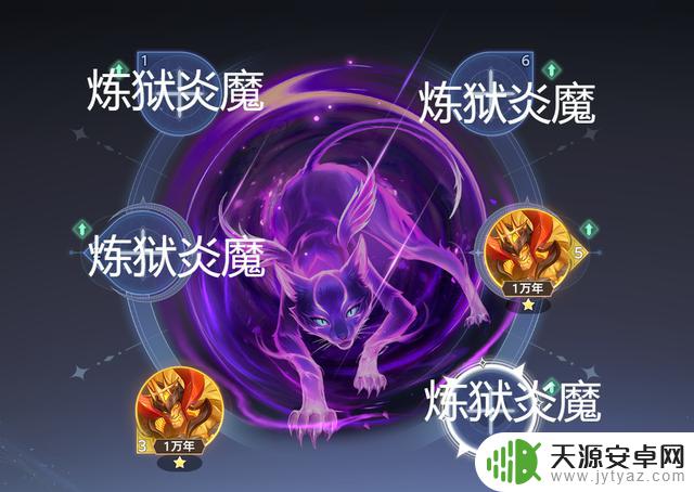 斗罗大陆:猎魂世界50级后的白虎队阵容搭配策略