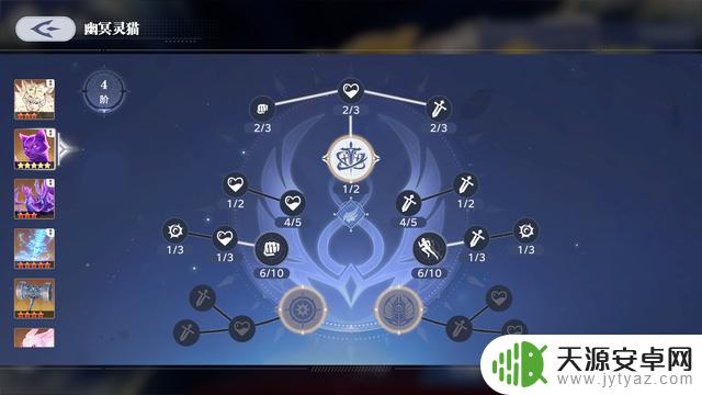 斗罗大陆:猎魂世界50级后的白虎队阵容搭配策略