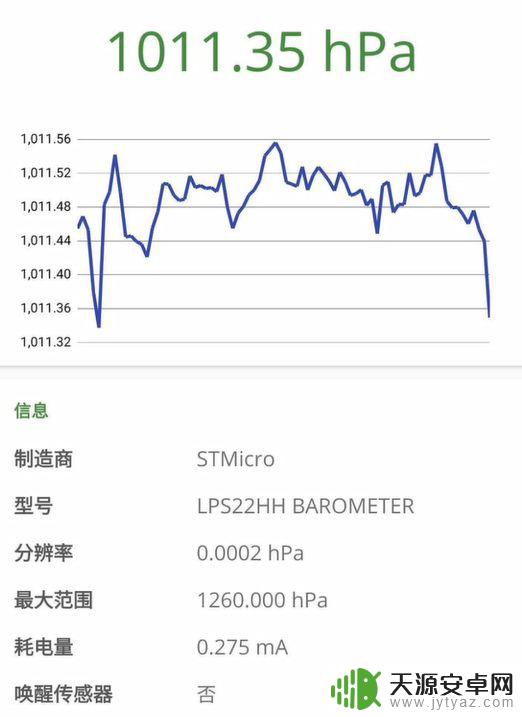 手机气密性怎么检测 如何判断手机的气密性