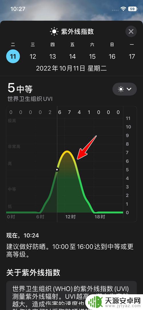 手机如何显示紫外线指数 苹果手机紫外线指数查询方法