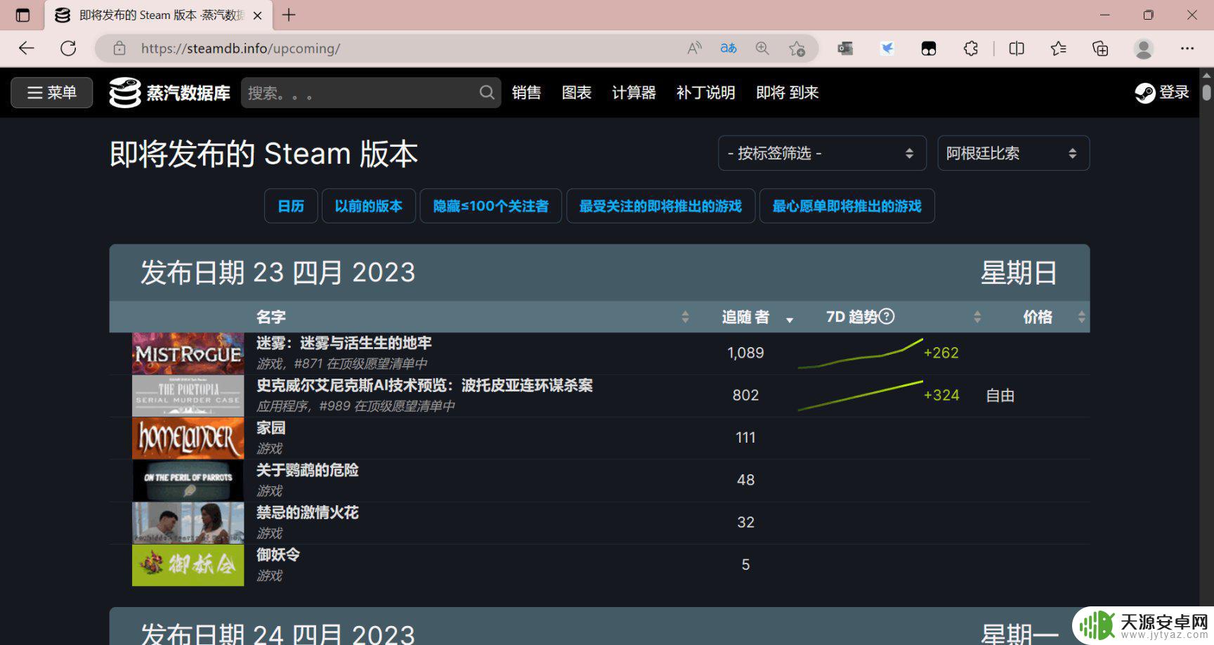 steam一个关键的组件 SteamDB的使用方法