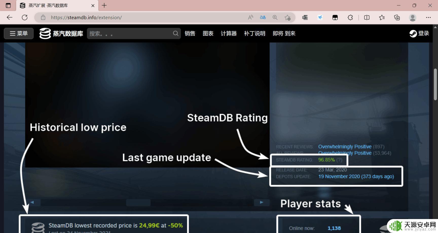 steam一个关键的组件 SteamDB的使用方法