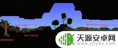 手机版泰拉瑞亚附魔剑种子 泰拉瑞亚1.4.4版本附魔剑种子分享