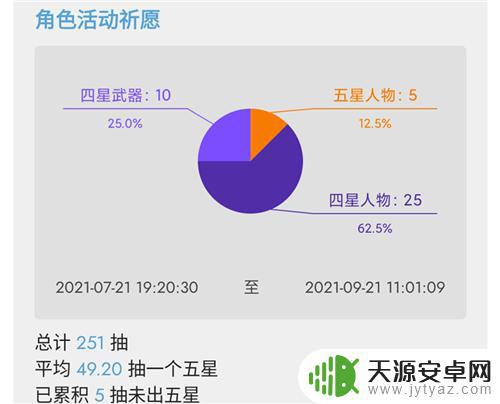 原神金卡数量怎么看 原神中如何知道自己已经抽取了多少次金色角色
