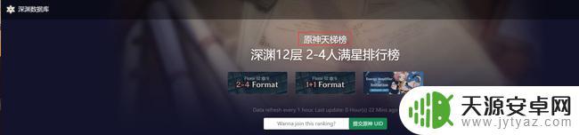 原神黑榜链接 原神黑榜排名