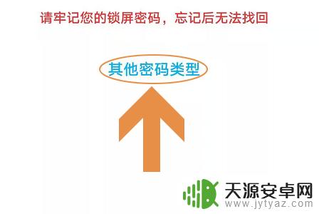 荣耀手机如何更改密码 荣耀手机如何解锁锁屏密码