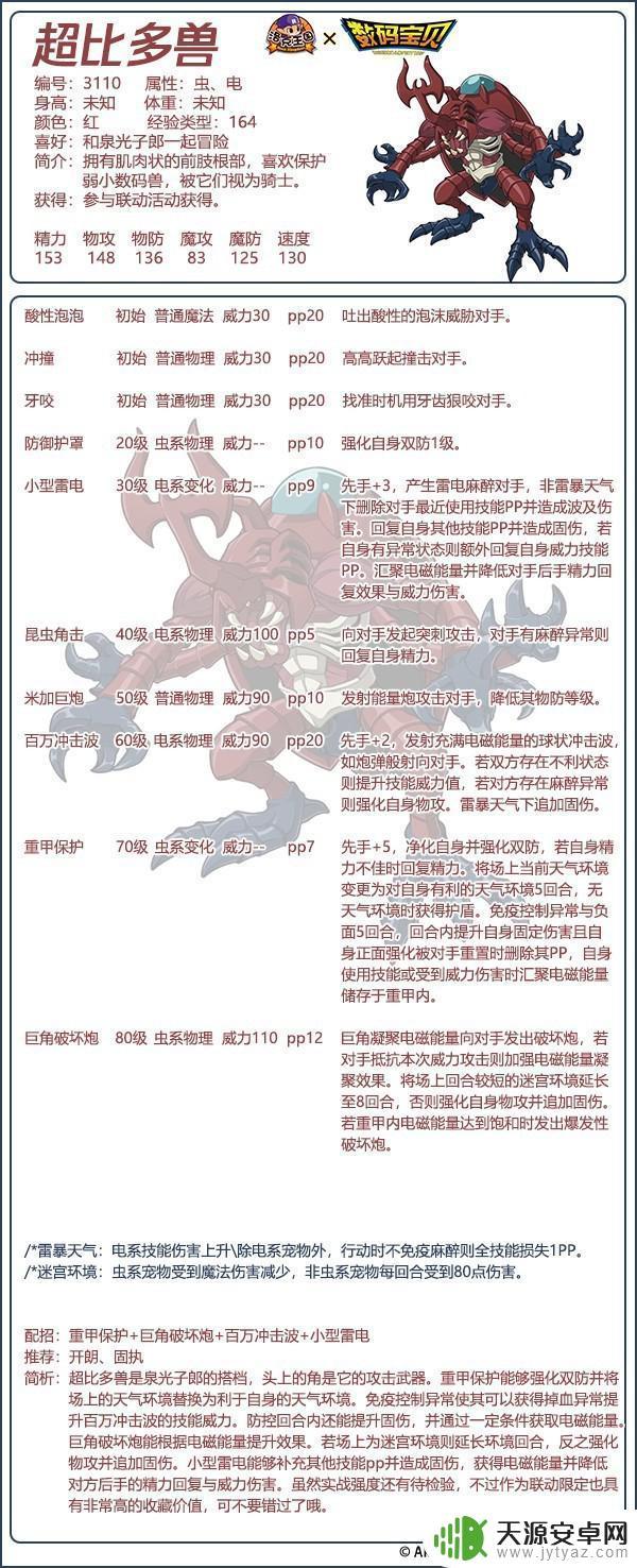 洛克王国超比多兽性格 洛克王国超比多兽技能搭配推荐