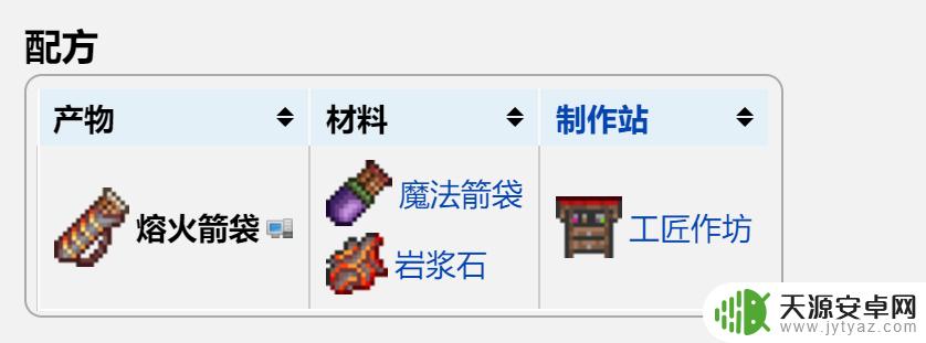 泰拉瑞亚箭袋合成 泰拉瑞亚三种箭袋合成材料
