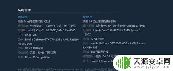 rx580能玩荒野的召唤吗 RX580能否流畅运行荒野大镖客2