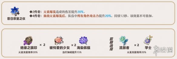 原神米卡用什么四星圣遗物 《原神》米卡圣遗物最佳搭配