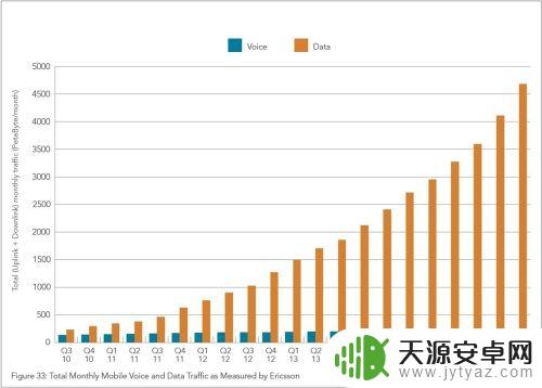 如何检测手机被录音软件 怎么查手机是否被监控