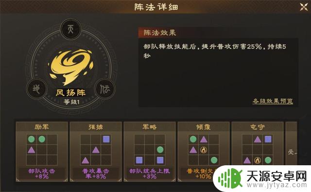 偃武平民玩家必备的配队指南及零氪阵容推荐