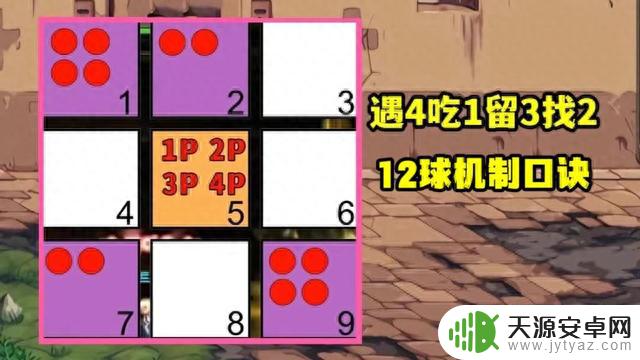 DNF：墨羽狼出事了！武神四月愤怒发文，两人水火不容