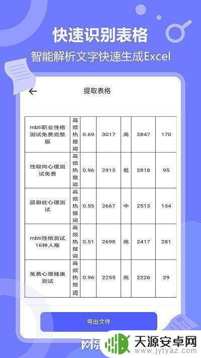 如何利用手机复印文件 手机如何拍摄制作电子版的证件复印件