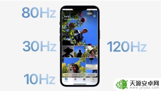 苹果手机高刷有什么用 iPhone 14高刷屏幕的优势