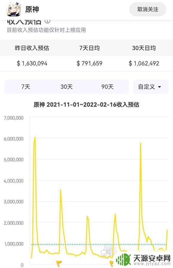 原神八重神子流口水翻白眼 原神八重神子流水一览强度评价