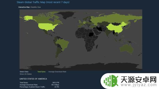 数据显示：每天，Steam收到数十万退款申请