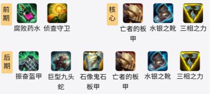牧魂人打野出装s11 LOLS11牧魂人出装攻略
