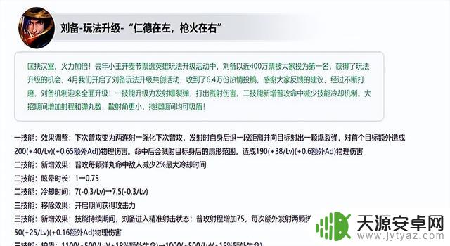 S40抢先服更新:四大T0角色调整,孙权刘备曹操力量提升