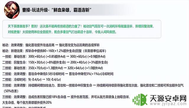 S40抢先服更新:四大T0角色调整,孙权刘备曹操力量提升