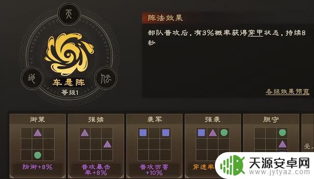 偃武阵容搭配推荐及组合大全