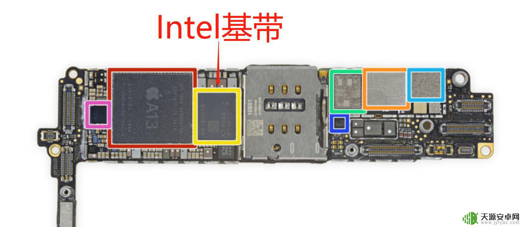 手机基带有什么用 手机基带是什么有何作用