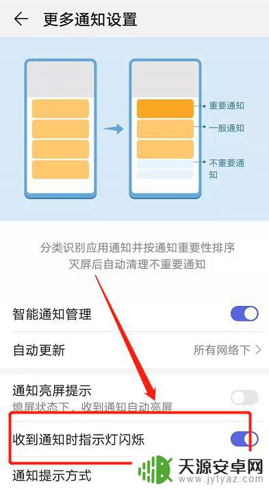 手机顶部有个红点点怎么回事 华为手机顶部亮红点怎么解决