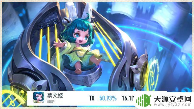 英雄推荐:元旦假期上分冲刺,首推黄忠射手,次选中路王昭君