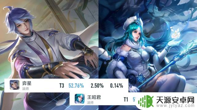 英雄推荐:元旦假期上分冲刺,首推黄忠射手,次选中路王昭君