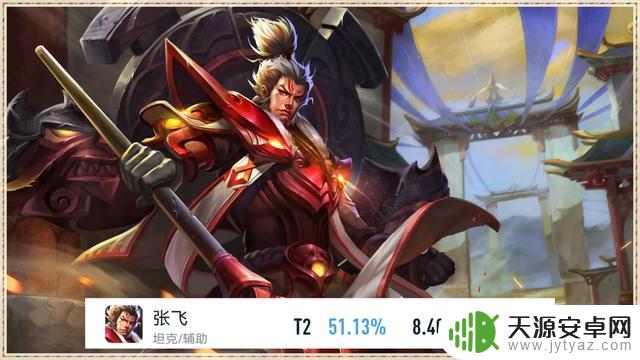 英雄推荐:元旦假期上分冲刺,首推黄忠射手,次选中路王昭君