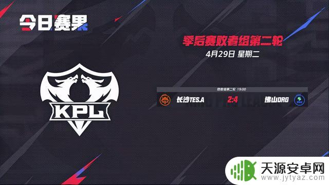 RW侠或将4比1淘汰狼队,败者组一穿三的可能性增加
