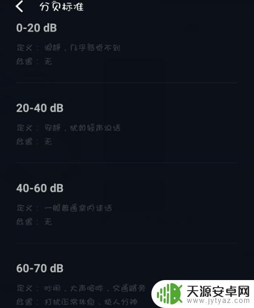 手机测噪音怎么测 手机如何测量声音分贝