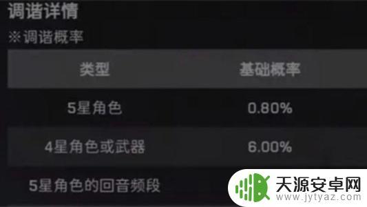 鸣潮怎么渡海 鸣潮攻略任务攻略